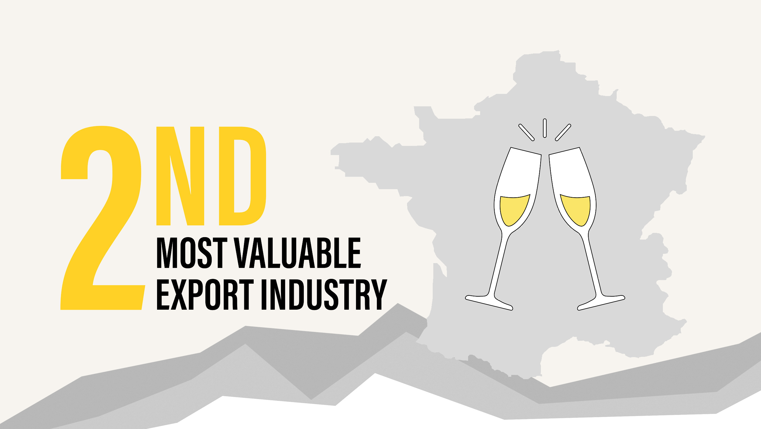 Champagne Sales Reach Record High in 2021 - Elite Traveler