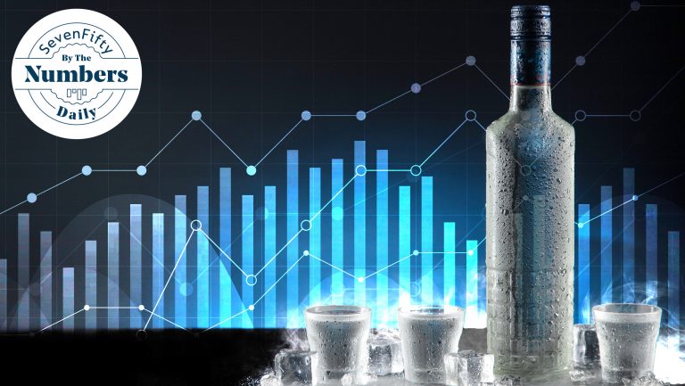 A bottle of vodka in front of a chart