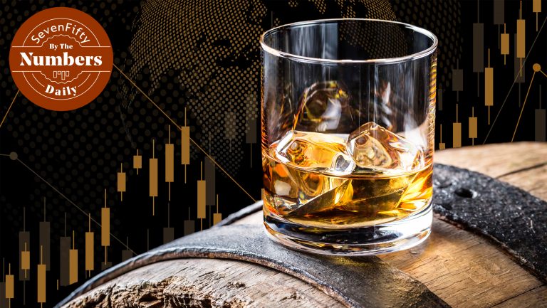 A glass of whiskey on the rocks, sitting atop a barrel in front of a graph