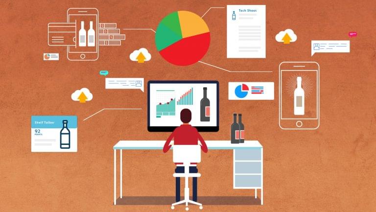 Online Merchandising Strategies for Retailers
