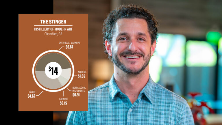 Alex Strange alongside a breakdown of pricing for The Stinger cocktail.